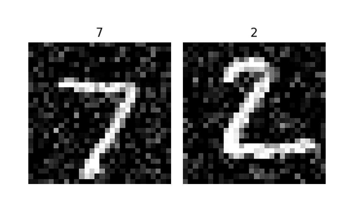 Handwritten Digit Classifier
