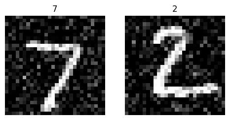 Handwritten Digit Classifier