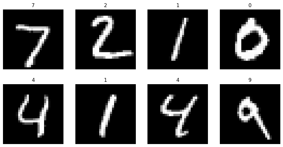 MNIST sample digits