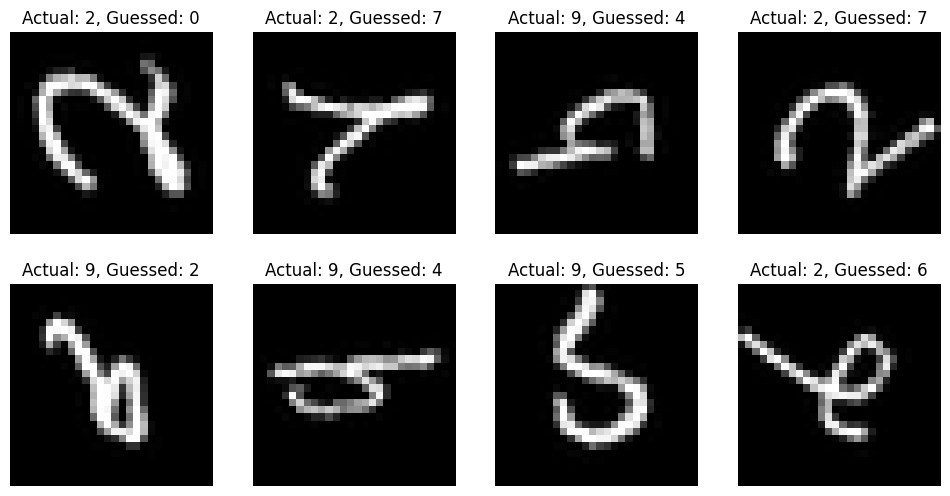 Rotated incorrect predictions